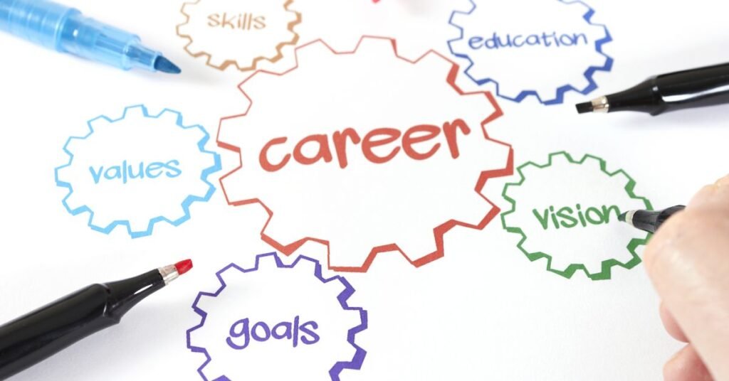 Content Moderator Careers