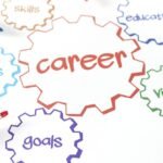 Content Moderator Careers